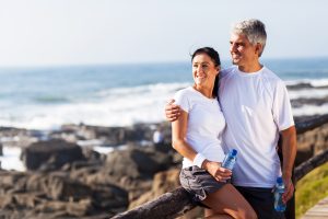 Testosterone Replacement Therapy Bethesda, MD & Tysons, VA